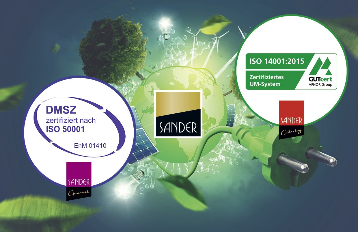 Sander_Gruppe_Collage_Zertifizierungen_50001_14001 Sander_Gruppe_Collage_Zertifizierungen_50001_14001